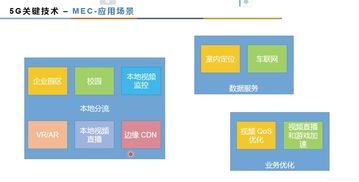 人工智能 5g筆記 27 軟件工程 7 邊緣計算